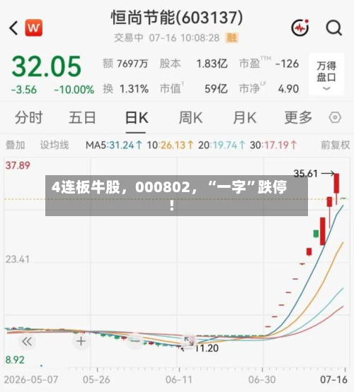 4连板牛股，000802	，“一字	”跌停！-第1张图片