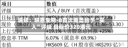 瑞银：映恩生物-B首次覆盖给予“买入	”评级 目标价320港元-第1张图片