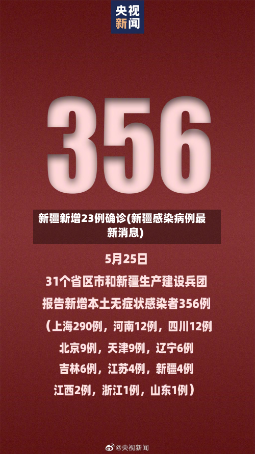 新疆新增23例确诊(新疆感染病例最新消息)