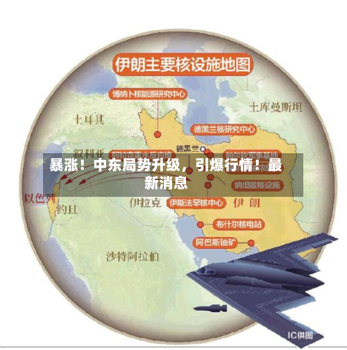 暴涨！中东局势升级，引爆行情！最新消息-第3张图片