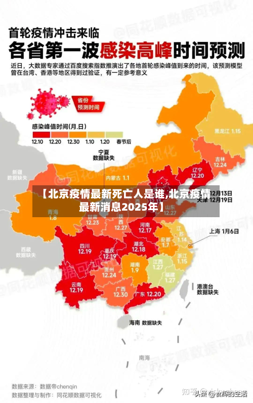 【北京疫情最新死亡人是谁,北京疫情最新消息2025年】