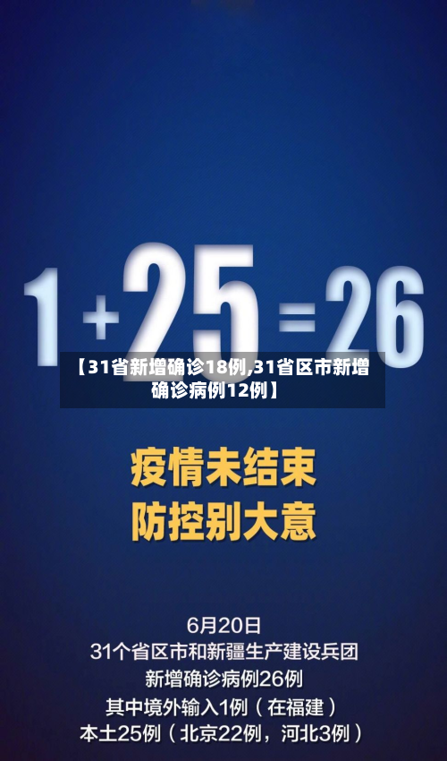 【31省新增确诊18例,31省区市新增确诊病例12例】