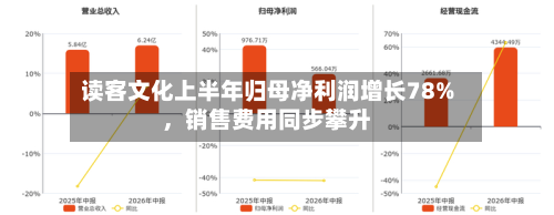 读客文化上半年归母净利润增长78%	，销售费用同步攀升-第1张图片