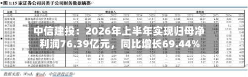 中信建投：2026年上半年实现归母净利润76.39亿元，同比增长69.44%-第1张图片