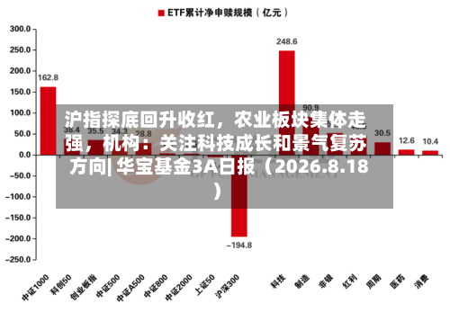 沪指探底回升收红，农业板块集体走强	，机构：关注科技成长和景气复苏方向| 华宝基金3A日报（2026.8.18）-第1张图片
