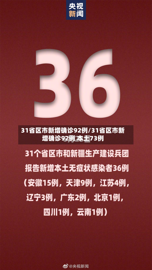 31省区市新增确诊92例/31省区市新增确诊92例 本土73例-第3张图片