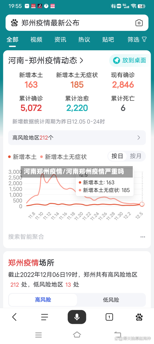 河南郑州疫情/河南郑州疫情严重吗-第2张图片