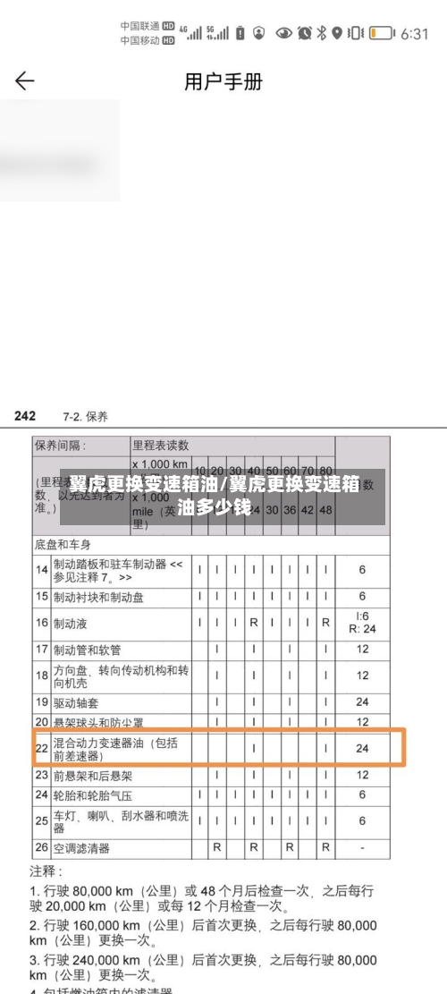 翼虎更换变速箱油/翼虎更换变速箱油多少钱