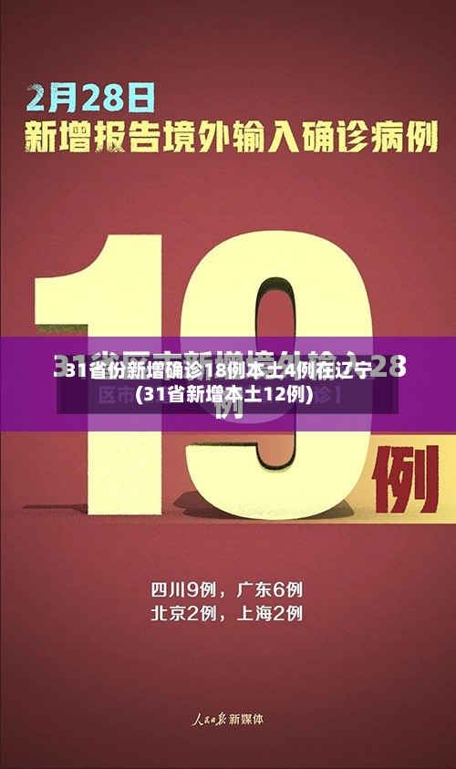 31省份新增确诊18例本土4例在辽宁(31省新增本土12例)-第2张图片