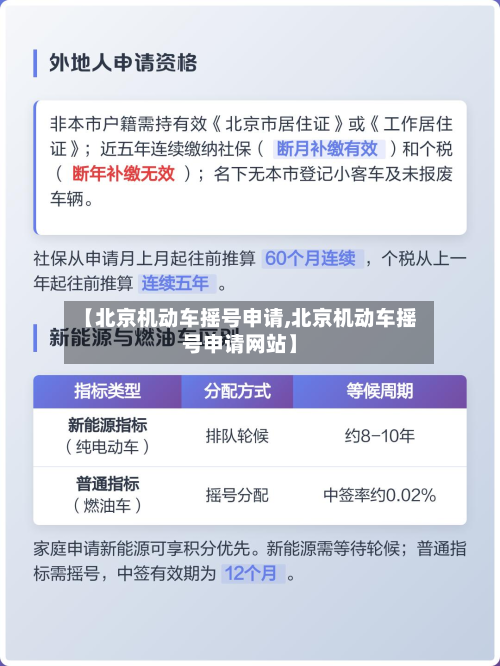 【北京机动车摇号申请,北京机动车摇号申请网站】-第2张图片