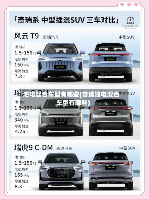 油电混合车型有哪些(奇瑞油电混合车型有哪些)-第2张图片