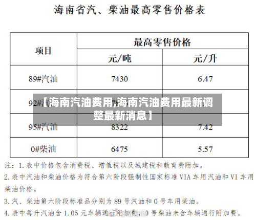 【海南汽油费用,海南汽油费用最新调整最新消息】-第2张图片