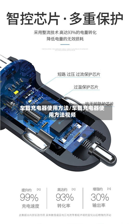 车载充电器使用方法/车载充电器使用方法视频