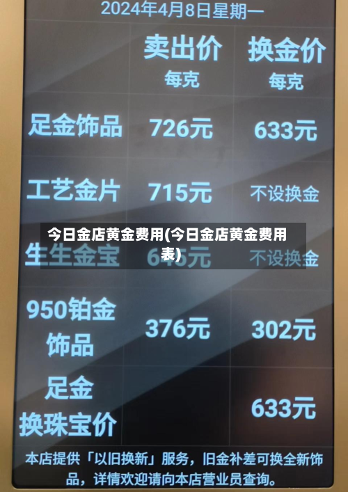 今日金店黄金费用(今日金店黄金费用表)-第3张图片