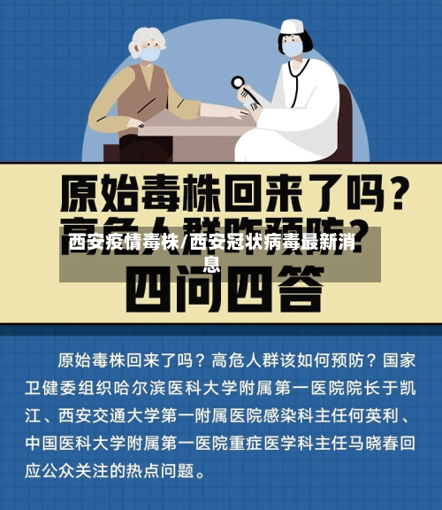 西安疫情毒株/西安冠状病毒最新消息