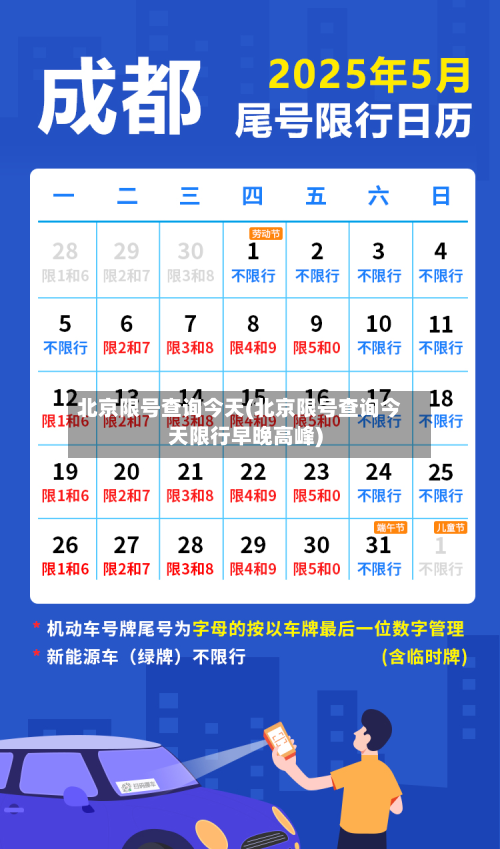北京限号查询今天(北京限号查询今天限行早晚高峰)