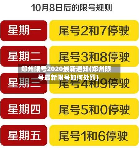 郑州限号2020最新通知(郑州限号最新限号如何处罚)