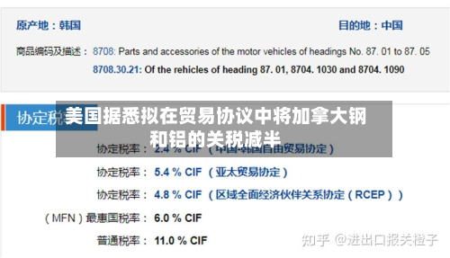 美国据悉拟在贸易协议中将加拿大钢和铝的关税减半-第3张图片