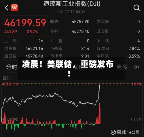 凌晨！美联储，重磅发布！