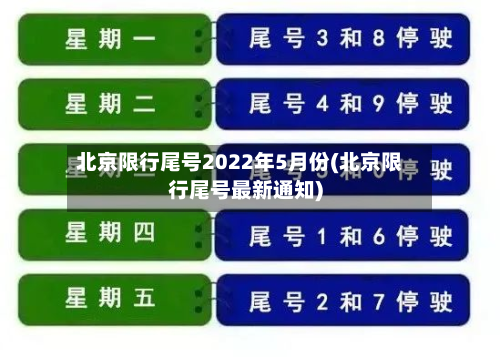 北京限行尾号2022年5月份(北京限行尾号最新通知)