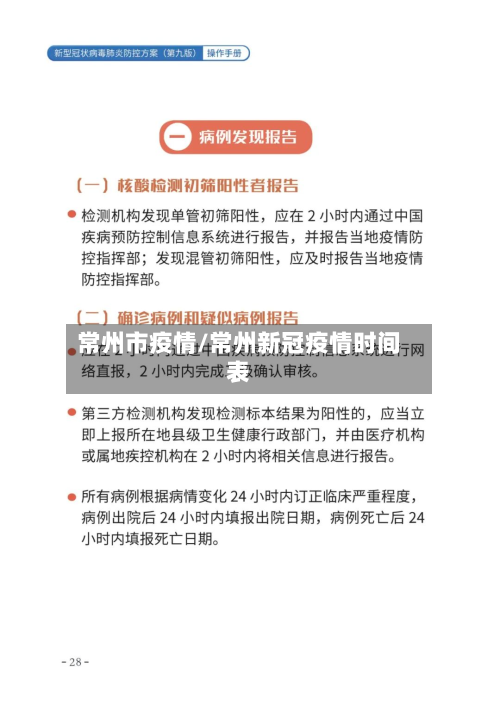 常州市疫情/常州新冠疫情时间表
