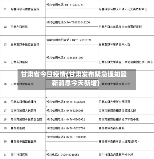 甘肃省今日疫情(甘肃发布紧急通知最新消息今天新增)-第2张图片