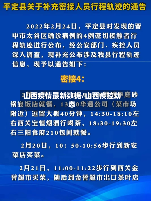 山西疫情最新数据/山西疫控动态-第2张图片