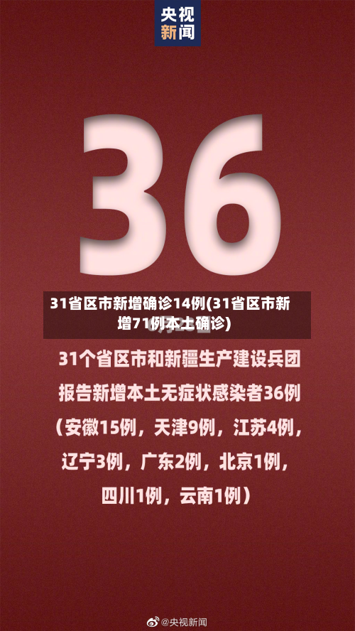 31省区市新增确诊14例(31省区市新增71例本土确诊)-第2张图片