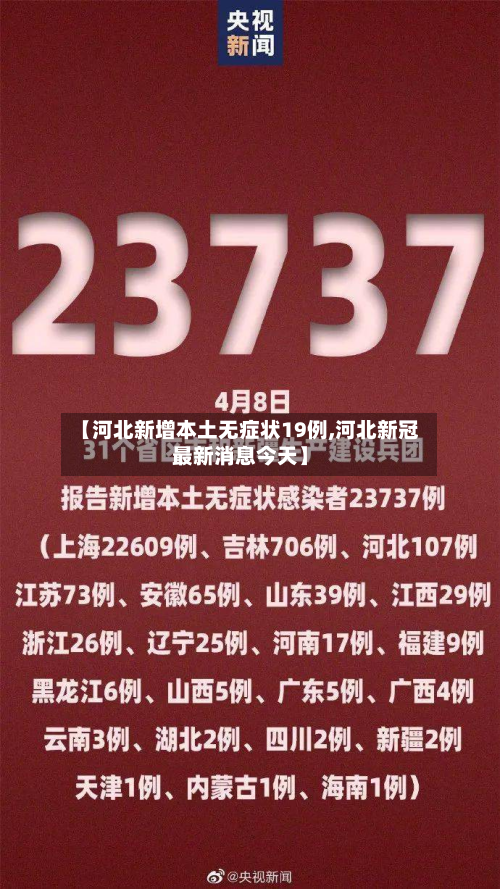 【河北新增本土无症状19例,河北新冠最新消息今天】