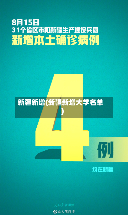 新疆新增(新疆新增大学名单)-第2张图片