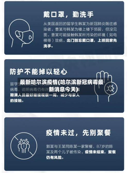 最新哈尔滨疫情(哈尔滨新冠病毒最新消息今天)