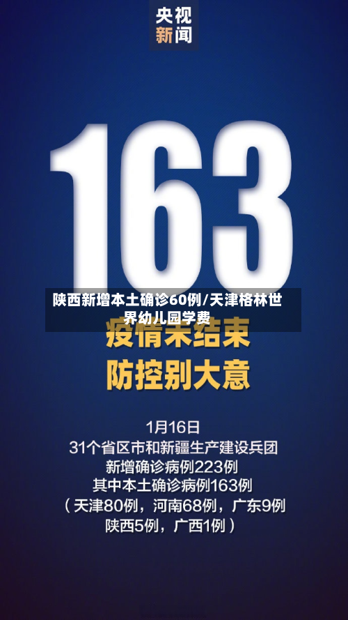 陕西新增本土确诊60例/天津格林世界幼儿园学费