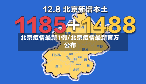 北京疫情最新1例/北京疫情最新官方公布