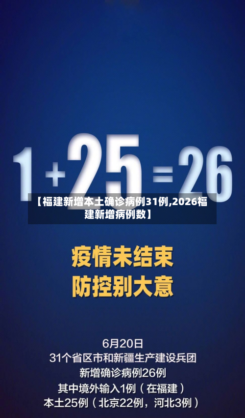 【福建新增本土确诊病例31例,2026福建新增病例数】