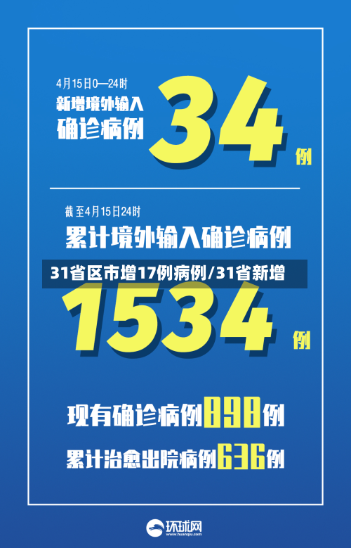 31省区市增17例病例/31省新增-第2张图片