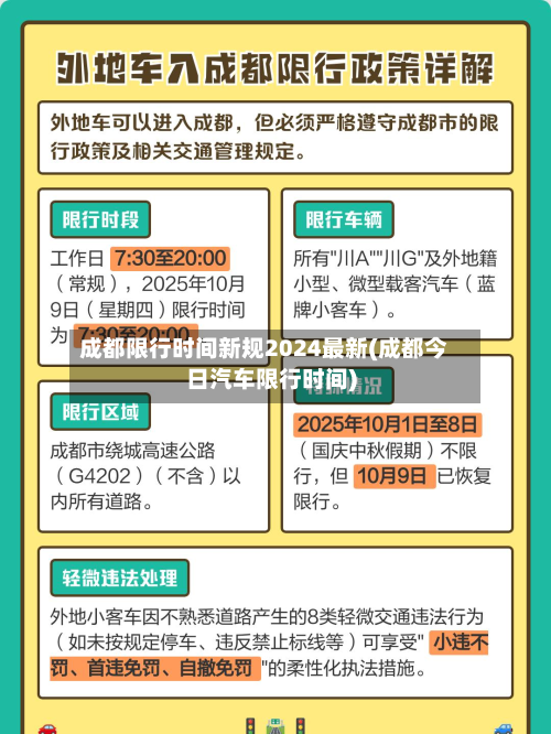 成都限行时间新规2024最新(成都今日汽车限行时间)-第2张图片