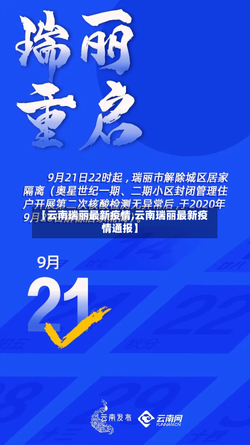 【云南瑞丽最新疫情,云南瑞丽最新疫情通报】-第3张图片
