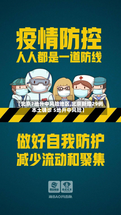 【北京7地升中风险地区,北京新增29例本土确诊 5地升中风险】-第3张图片