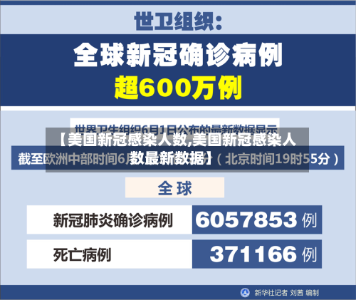 【美国新冠感染人数,美国新冠感染人数最新数据】