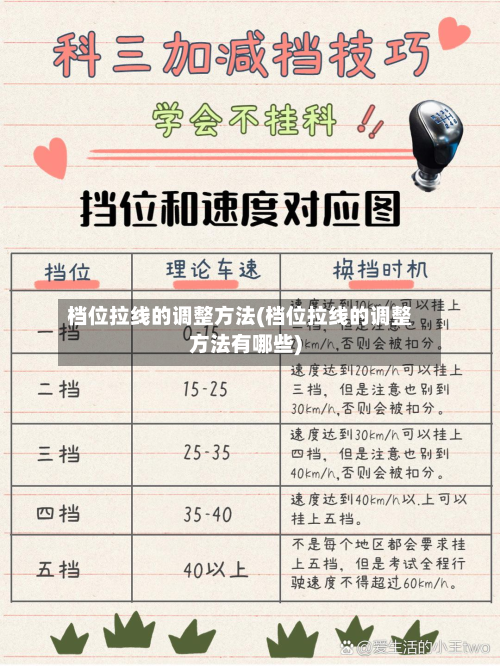 档位拉线的调整方法(档位拉线的调整方法有哪些)