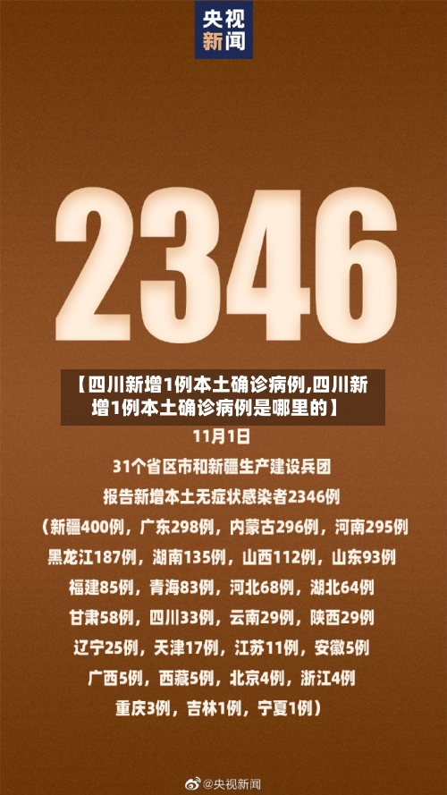 【四川新增1例本土确诊病例,四川新增1例本土确诊病例是哪里的】-第2张图片