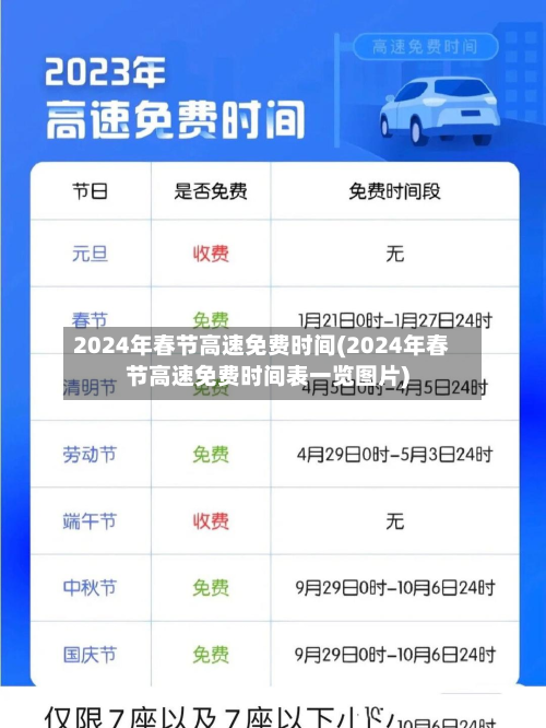 2024年春节高速免费时间(2024年春节高速免费时间表一览图片)