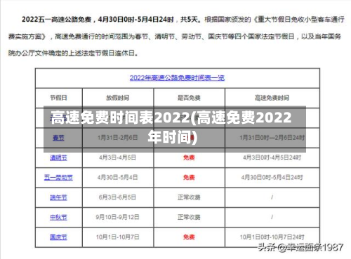 高速免费时间表2022(高速免费2022年时间)