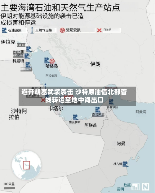 避开胡塞武装袭击 沙特原油借北部管线转运至地中海出口-第2张图片