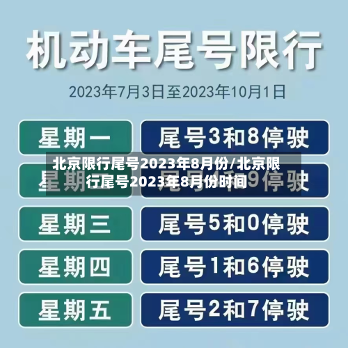 北京限行尾号2023年8月份/北京限行尾号2023年8月份时间-第2张图片