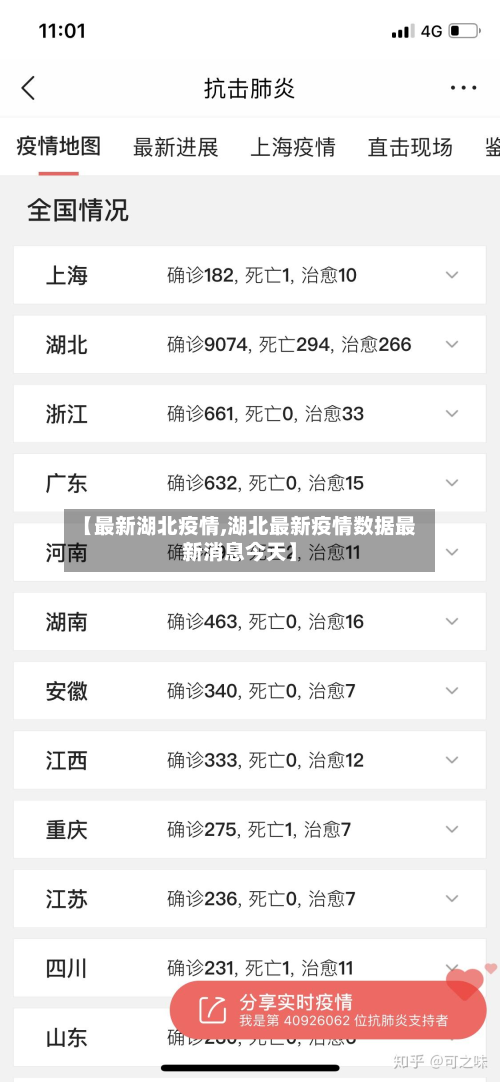 【最新湖北疫情,湖北最新疫情数据最新消息今天】-第2张图片