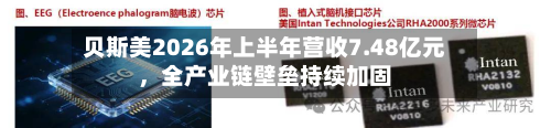 贝斯美2026年上半年营收7.48亿元	，全产业链壁垒持续加固-第2张图片