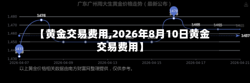 【黄金交易费用,2026年8月10日黄金交易费用】-第2张图片