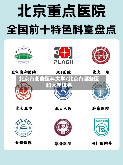 北京有哪些医科大学/北京有哪些医科大学排名