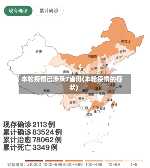 本轮疫情已涉及7省份(本轮疫情的症状)